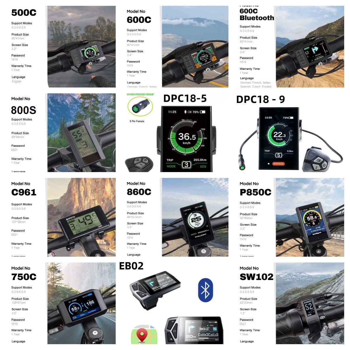 Bafang UART 48 فولت/52 فولت 10 - مراجعة Mid Drive Motor Kit 52V 1000W وسعره